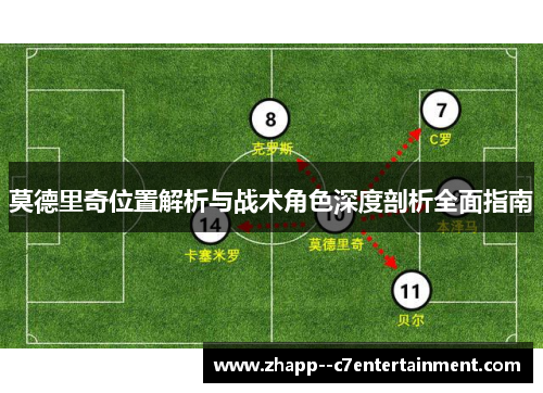 莫德里奇位置解析与战术角色深度剖析全面指南 莫德里奇位置解析与战术角色深度剖析全面指南