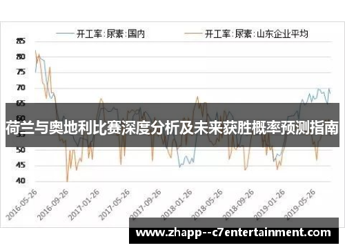 荷兰与奥地利比赛深度分析及未来获胜概率预测指南