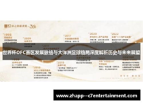 世界杯OFC赛区发展脉络与大洋洲足球格局深度解析历史与未来展望 世界杯OFC赛区发展脉络与大洋洲足球格局深度解析历史与未来展望
