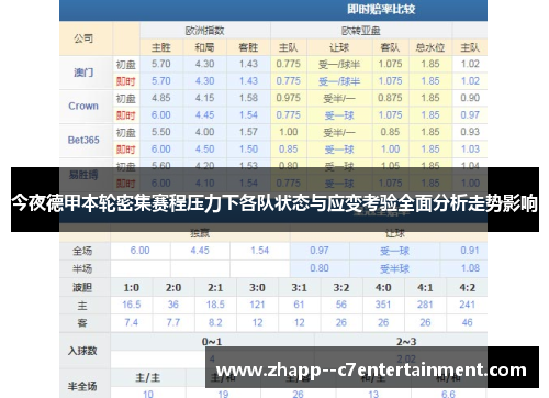 今夜德甲本轮密集赛程压力下各队状态与应变考验全面分析走势影响