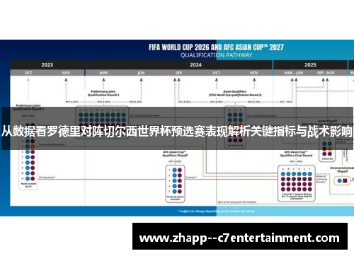 从数据看罗德里对阵切尔西世界杯预选赛表现解析关键指标与战术影响 从数据看罗德里对阵切尔西世界杯预选赛表现解析关键指标与战术影响