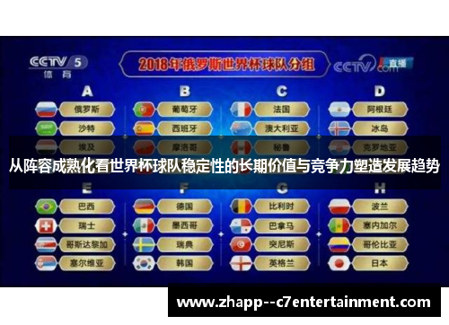 从阵容成熟化看世界杯球队稳定性的长期价值与竞争力塑造发展趋势 从阵容成熟化看世界杯球队稳定性的长期价值与竞争力塑造发展趋势