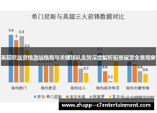 英超欧战资格激战格局与关键球队走势深度解析前景展望全景观察