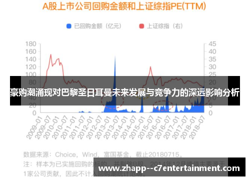 豪购潮涌现对巴黎圣日耳曼未来发展与竞争力的深远影响分析 豪购潮涌现对巴黎圣日耳曼未来发展与竞争力的深远影响分析