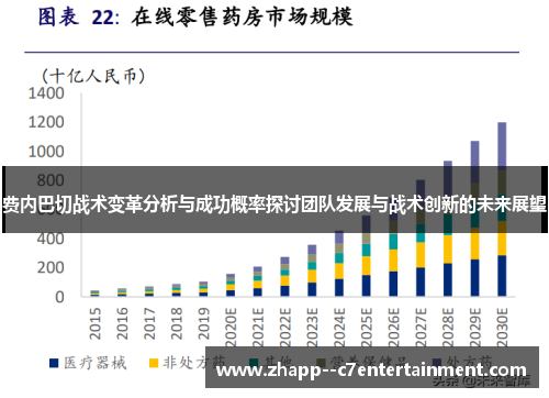 费内巴切战术变革分析与成功概率探讨团队发展与战术创新的未来展望 费内巴切战术变革分析与成功概率探讨团队发展与战术创新的未来展望