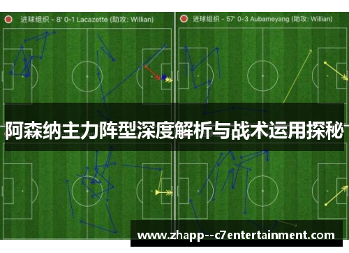 阿森纳主力阵型深度解析与战术运用探秘