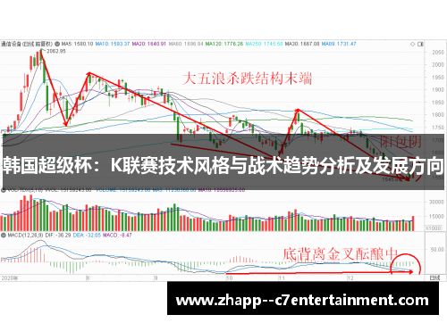 韩国超级杯：K联赛技术风格与战术趋势分析及发展方向